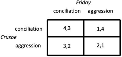 Prediction and Explanation in a Postmodern World